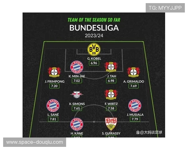 拜仁半程66球13失球，攻防效率冠绝德甲历史